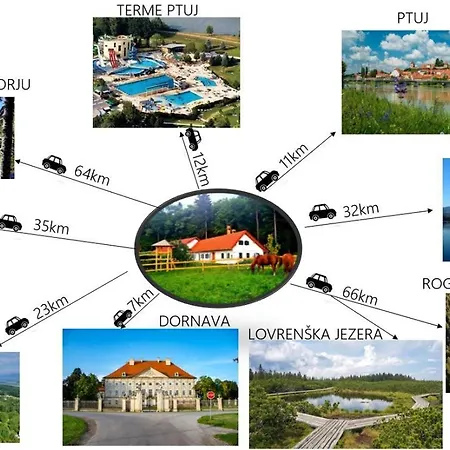 Soba Tete Tile - Hisa Ob Gozdu Smještaj na farmi