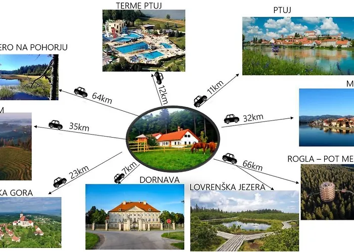Soba Tete Tile - Hisa Ob Gozdu Gospodarstwo agroturystyczne
